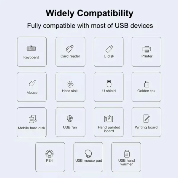 ฮับ USB, ฮับ USB 3.0 4 พอร์ต, ฮับข้อมูลแบบพกพาบางเฉียบที่ใช้งานได้สําหรับ Pro, Air, Mini/Pro, Surface Pro, แล็ปท็อปพีซี, โน้ตบุ๊ก, แฟลชไดรฟ์