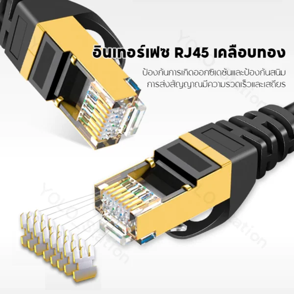 สายแลน CAT 6 สาย LAN 5mUTP Gigabit สายเคเบิลเครือข่ายอีเธอร์เน็ต RJ45 1Gbps